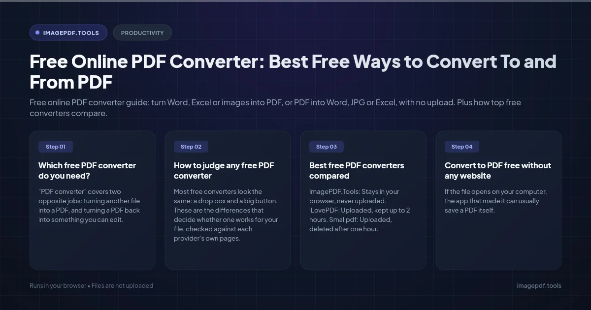 Free Online PDF Converter: Best Free Ways to Convert To and From PDF | ImagePDF.Tools