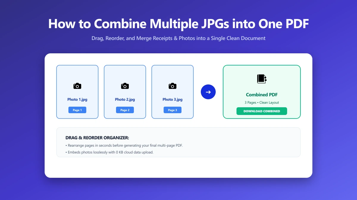 How to Combine Multiple JPGs into One PDF (Free, No Sign-Up) | ImagePDF.Tools