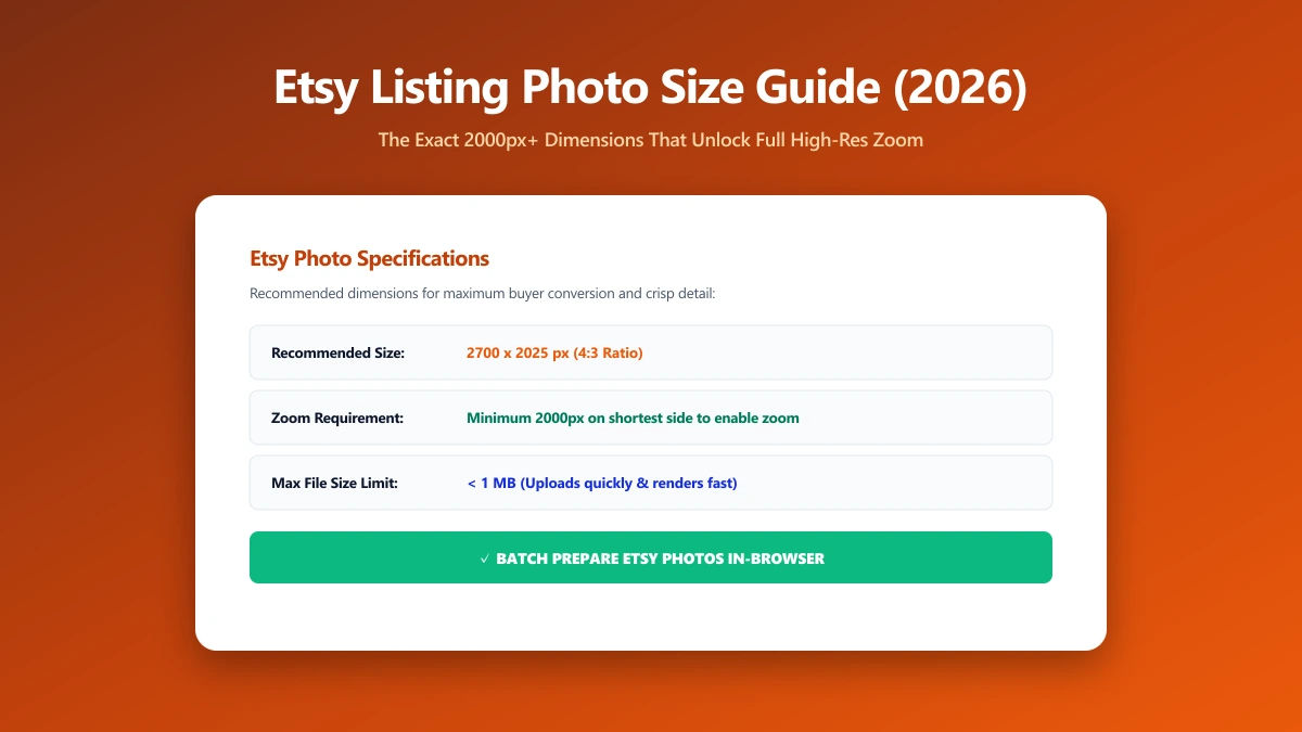 Etsy Listing Photo Size Guide 2026: The Exact Pixel Dimensions That Unlock Zoom | ImagePDF.Tools