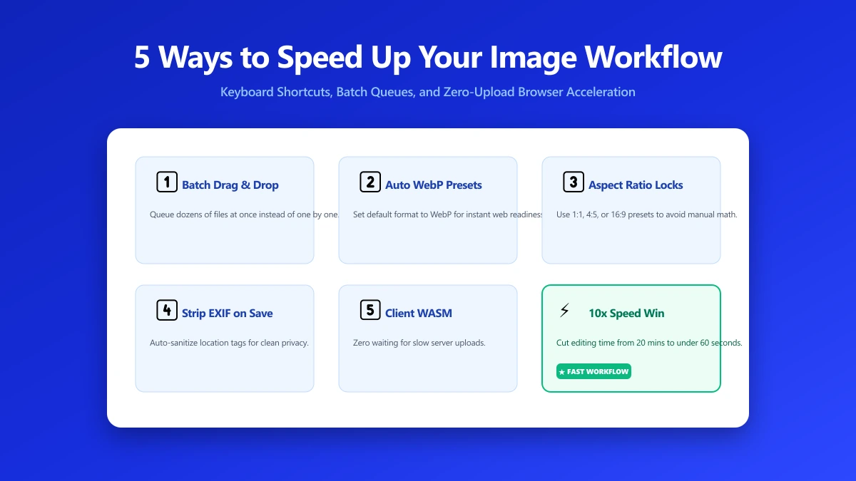 5 Ways to Speed Up Your Image Editing Workflow | ImagePDF.Tools