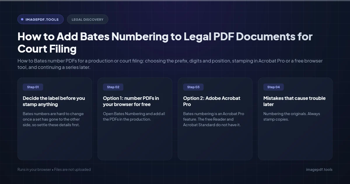 How to Add Bates Numbering to Legal PDF Documents for Court Filing | ImagePDF.Tools