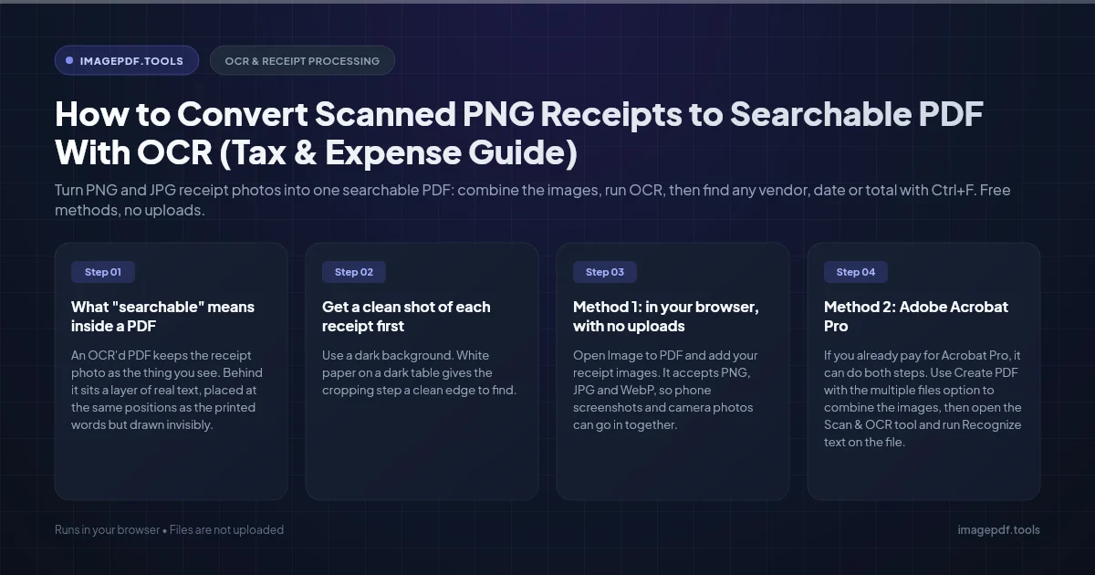 How to Convert Scanned PNG Receipts to Searchable PDF With OCR (Tax & Expense Guide) | ImagePDF.Tools