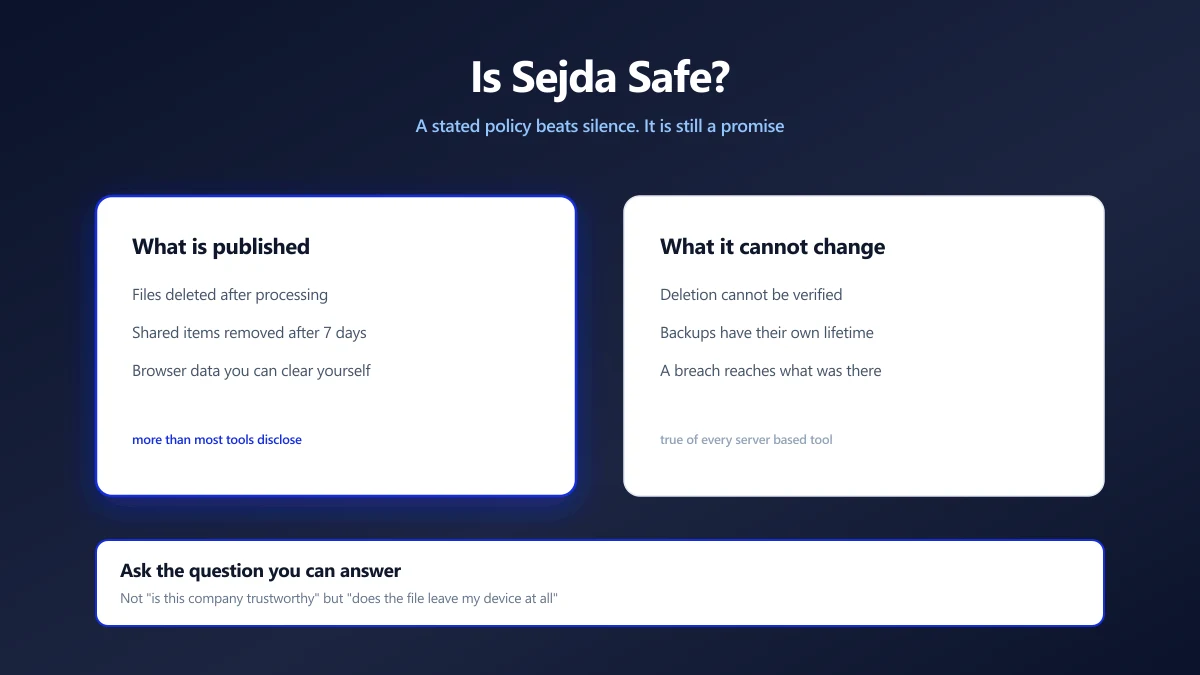 Is Sejda Safe? What Its Privacy Policy Actually Says | ImagePDF.Tools