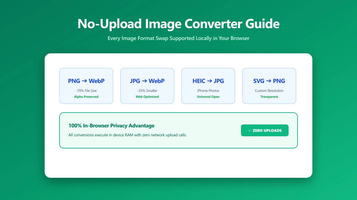 No-Upload Image Converter: Every Format Swap You Can Do Locally | ImagePDF.Tools