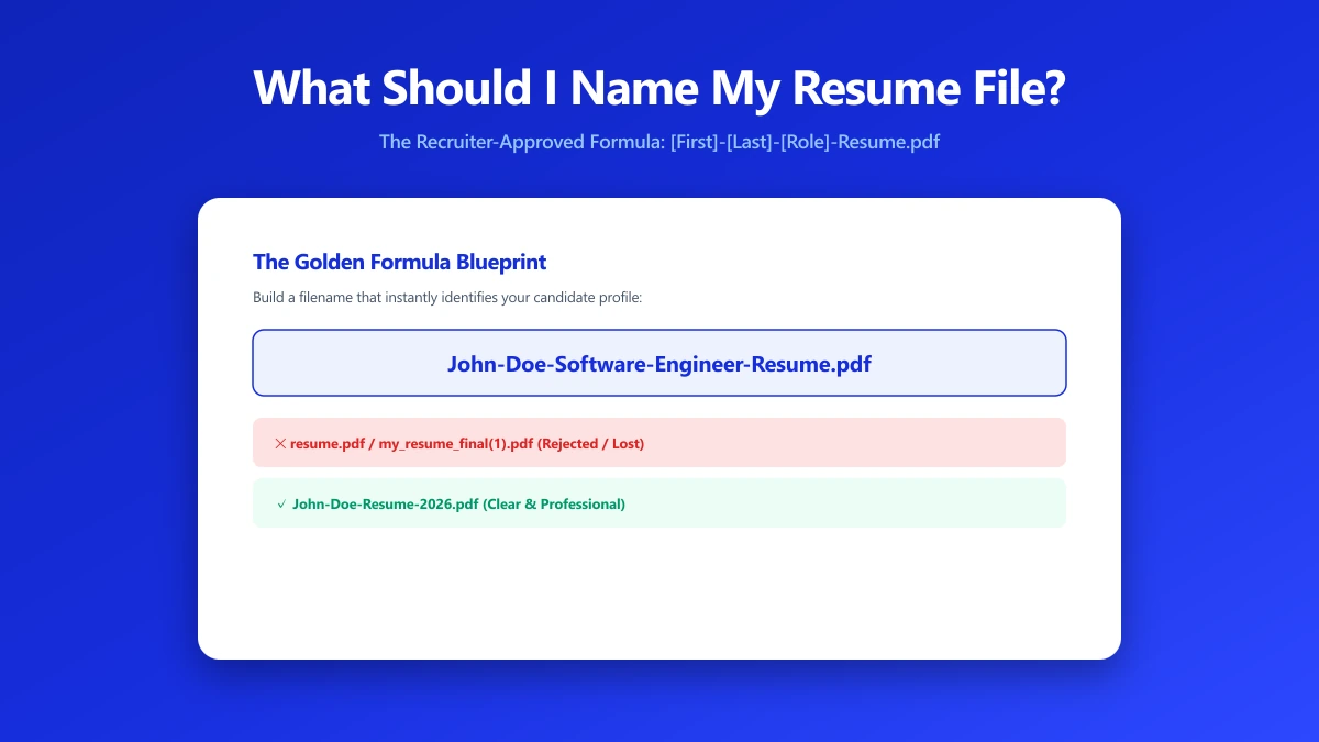 What Should I Name My Resume File? A Naming Formula That Works | ImagePDF.Tools