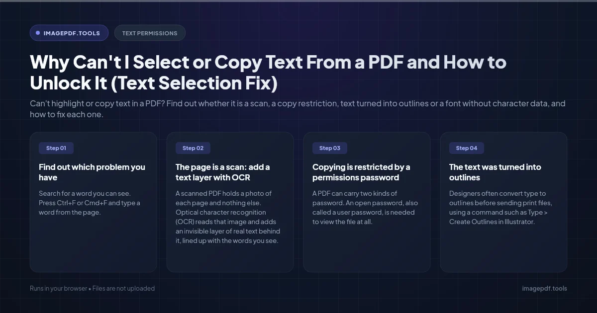 Why Can't I Select or Copy Text From a PDF and How to Unlock It (Text Selection Fix) | ImagePDF.Tools